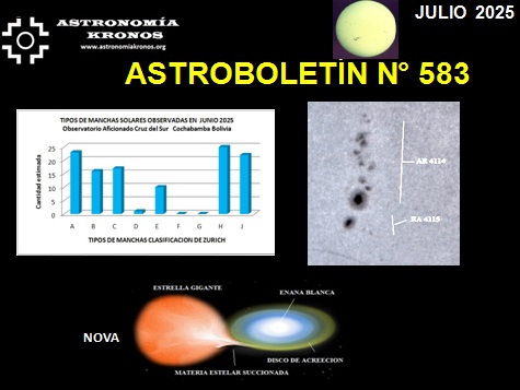 ASTROBOLETÍN # 583