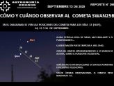 REPORTE #296 – CÓMO Y CUÁNDO OBSERVAR AL  COMETA SWAN25B,  QUE SORPRENDIÓ A LOS ASTRÓNOMOS
