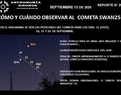 REPORTE #296 – CÓMO Y CUÁNDO OBSERVAR AL  COMETA SWAN25B,  QUE SORPRENDIÓ A LOS ASTRÓNOMOS