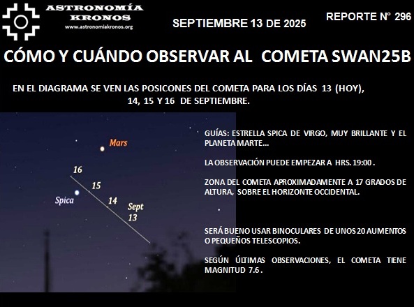 REPORTE #296 – CÓMO Y CUÁNDO OBSERVAR AL  COMETA SWAN25B,  QUE SORPRENDIÓ A LOS ASTRÓNOMOS