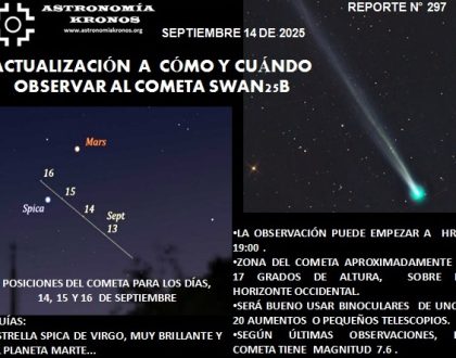 REPORTE #297 – ACTUALIZACIÓN: CÓMO Y CUÁNDO OBSERVAR AL COMETA SWAN25B
