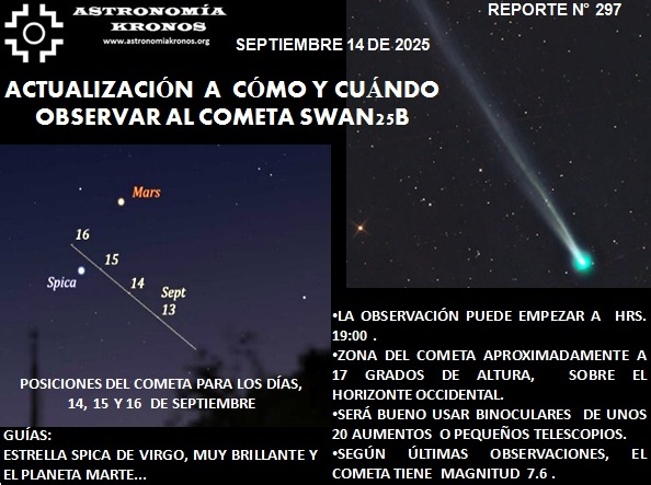 REPORTE #297 – ACTUALIZACIÓN: CÓMO Y CUÁNDO OBSERVAR AL COMETA SWAN25B