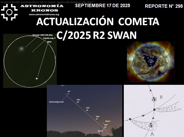 REPORTE #298 – ACTUALIZACIÓN COMETA R2SWAN