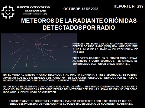 REPORTE 299 - METEOROS DE LA RADIANTE ORIÓNIDAS DETECTADOS POR RADIO