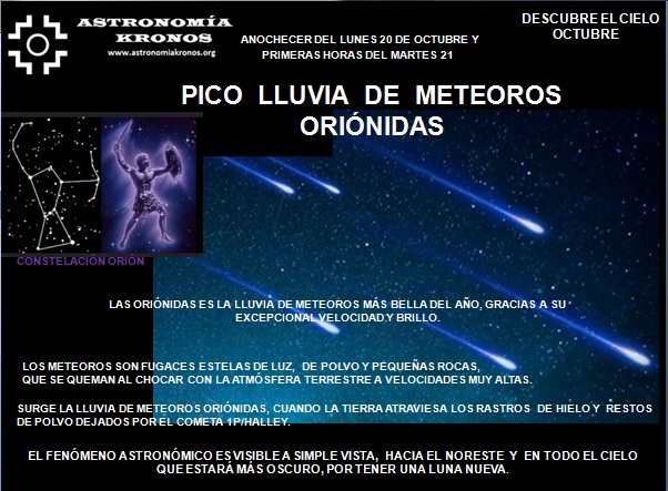 DESCUBRE EL CIELO - PICO  LLUVIA  DE  METEOROS  ORIÓNIDAS - EN OCTUBRE ANOCHECER DEL LUNES 20 Y PRIMERAS HORAS DEL MARTES 21