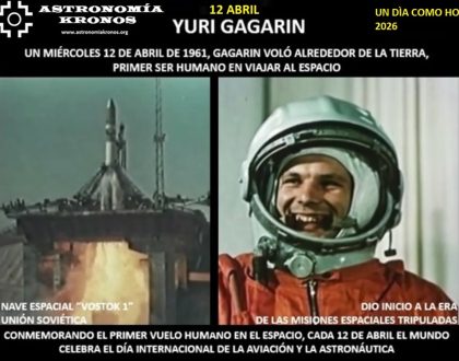 UN DÍA COMO HOY – ABRIL 12 DE 1961- YURI GAGARÍN – PRIMER SER HUMANO EN VIAJAR AL ESPACIO