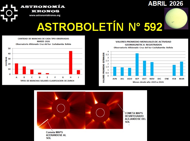 ASTROBOLETÍN # 592