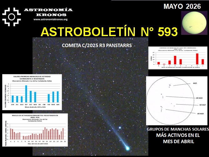 ASTROBOLETÍN # 593