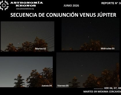 REPORTE #301 – SECUENCIA CONJUNCIÓN VENUS JUPITER