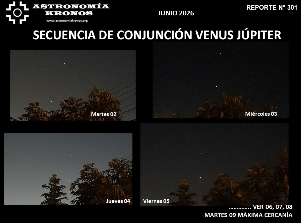 REPORTE #301 – SECUENCIA CONJUNCIÓN VENUS JUPITER