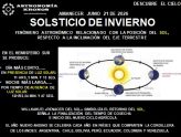 SOLSTICIO DE INVIERNO – AMANECER DEL 21 DE JUNIO 2026 -FENÓMENO ASTRONÓMICO RELACIONADO CON LA POSICIÓN DEL SOL RESPECTO A LA INCLINACIÓN DEL EJE TERRESTRE