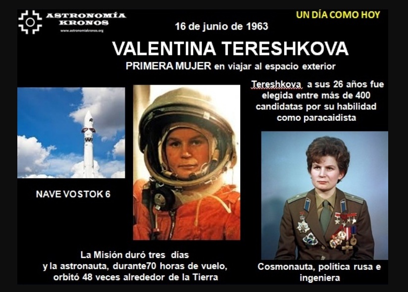 UN DÍA COMO HOY – JUNIO 16 DE 1963 – VALENTINA TERESHOVA – PRIMERA MUJER EN VIAJAR AL ESPACIO EXTERIOR EN LA NAVE VOSTOK 6