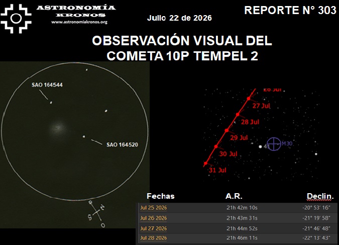 REPORTE #303 – OBSERVACIÓN VISUAL DEL  COMETA 10P TEMPEL 2